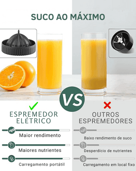 Espremedor Sem Fio Elétrico Refresh